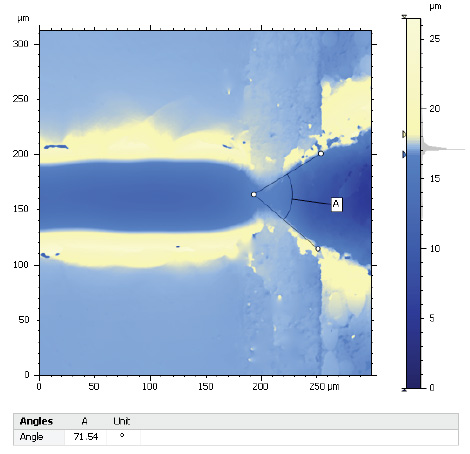 Thermal Spray 3 angle measurements 1