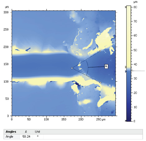 Thermal Spray 3 angle measurements