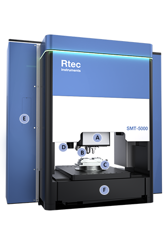 Surface-Materials-Tester-SMT-5000-5.1 Rtec Instruments Surface Material Tester, SMT-5000