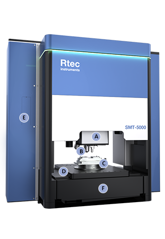 scratch-tester-smt-5000-4 scratch tester smt-5000