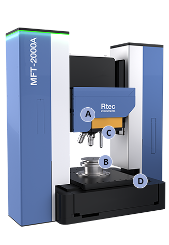 MFT-2000-compact-Multi-function-Tribometers-Rtec-Instruments-5 Benchtop Multi-function Tribometer MFT-2000A